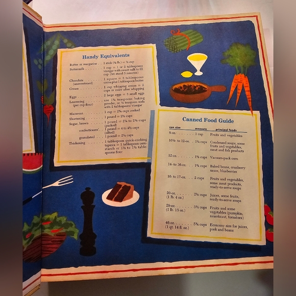 Vintage 1959 The general foods kitchen's cookbook - Picture 4 of 8